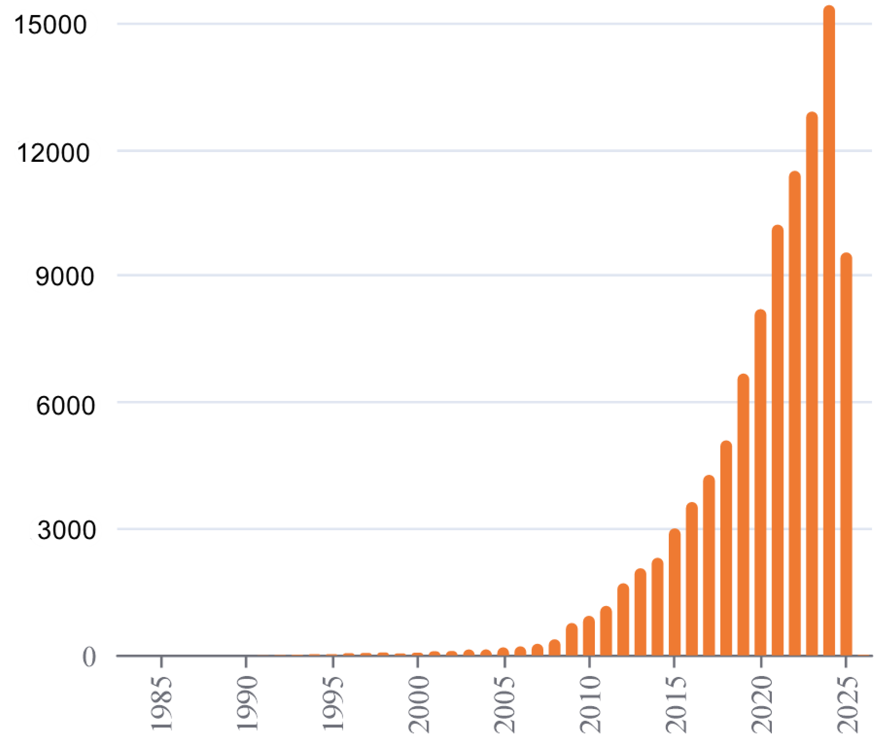 Chemistry 07 00157 g001 Chemistry 07 00157 g001