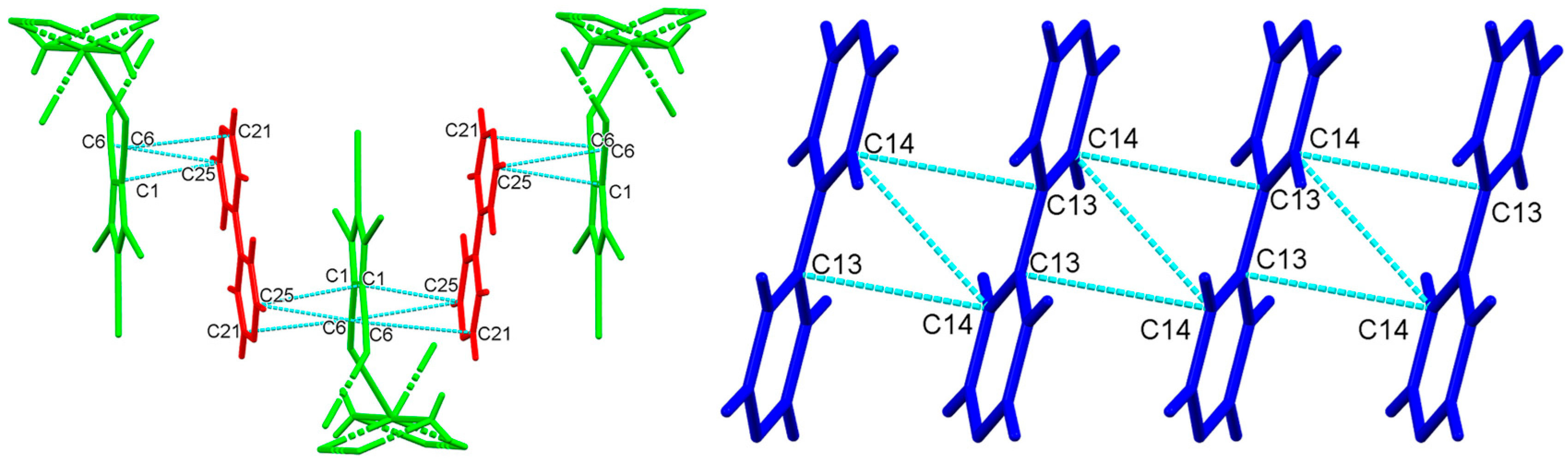 Chemistry 07 00157 g011 Chemistry 07 00157 g011