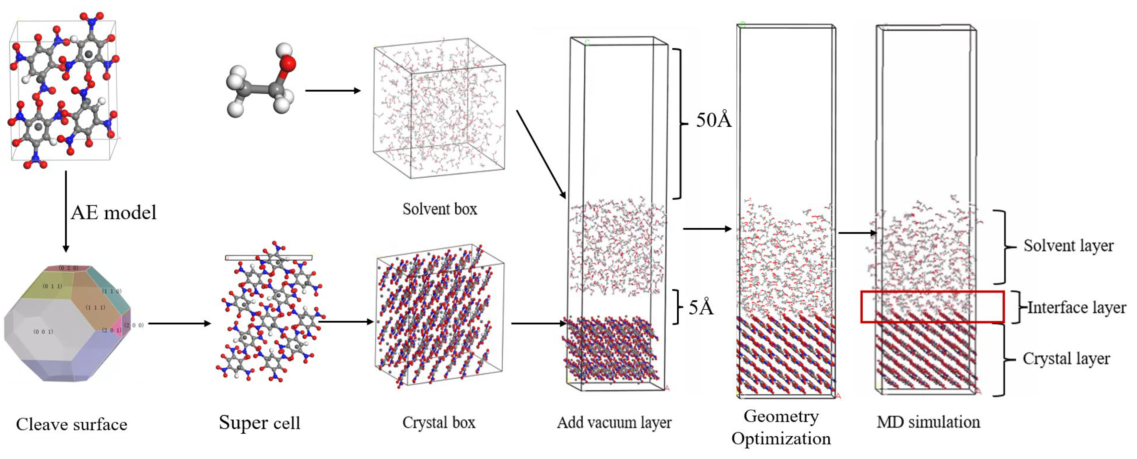 Chemistry 07 00161 g004