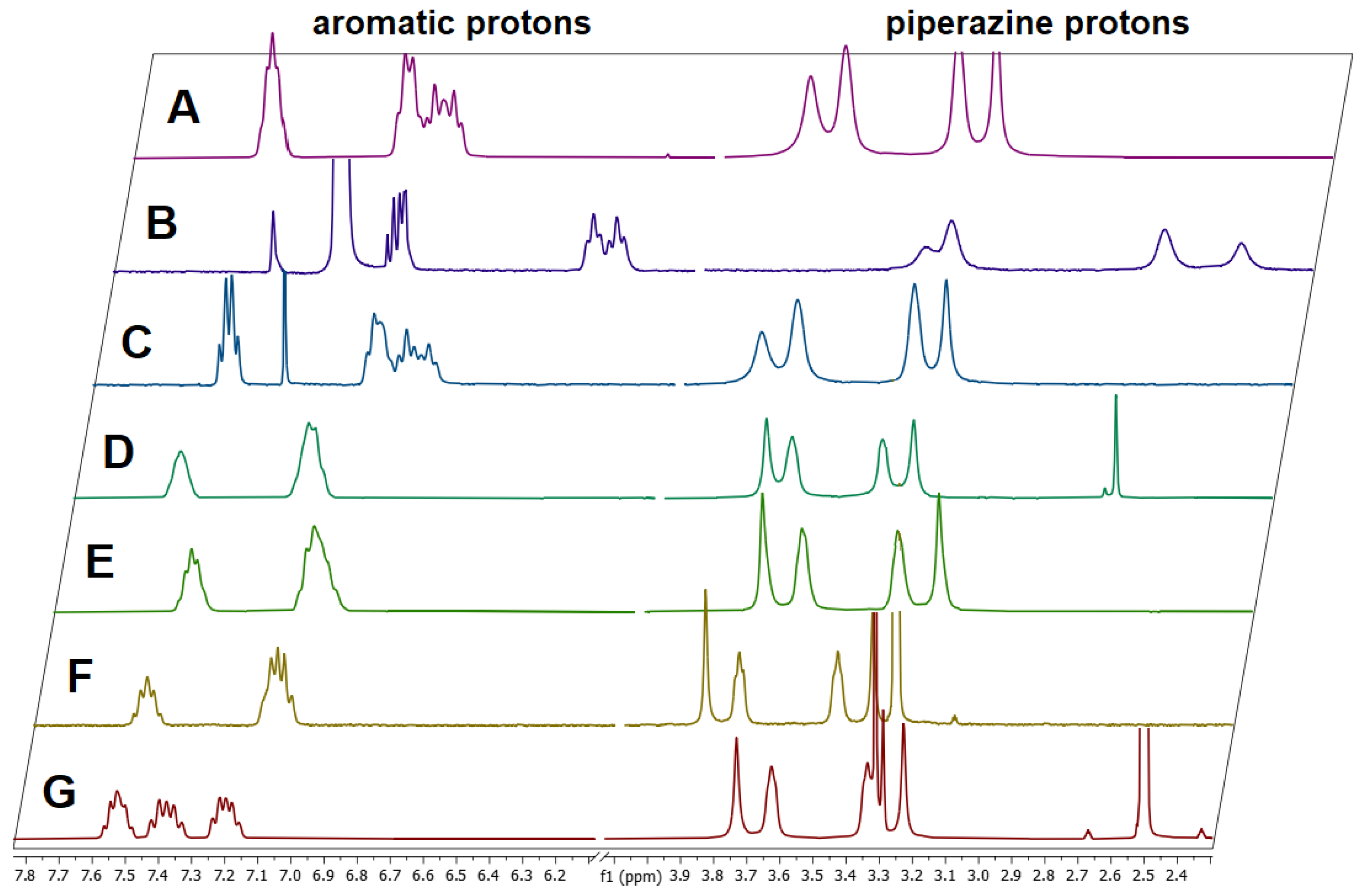 Chemistry 07 00162 g003