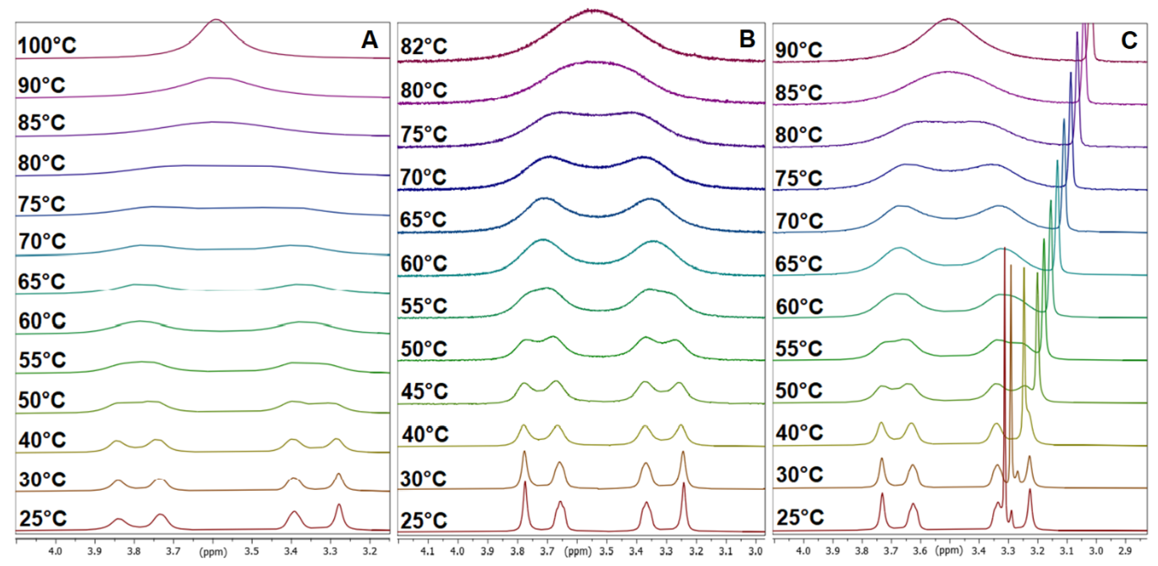Chemistry 07 00162 g004
