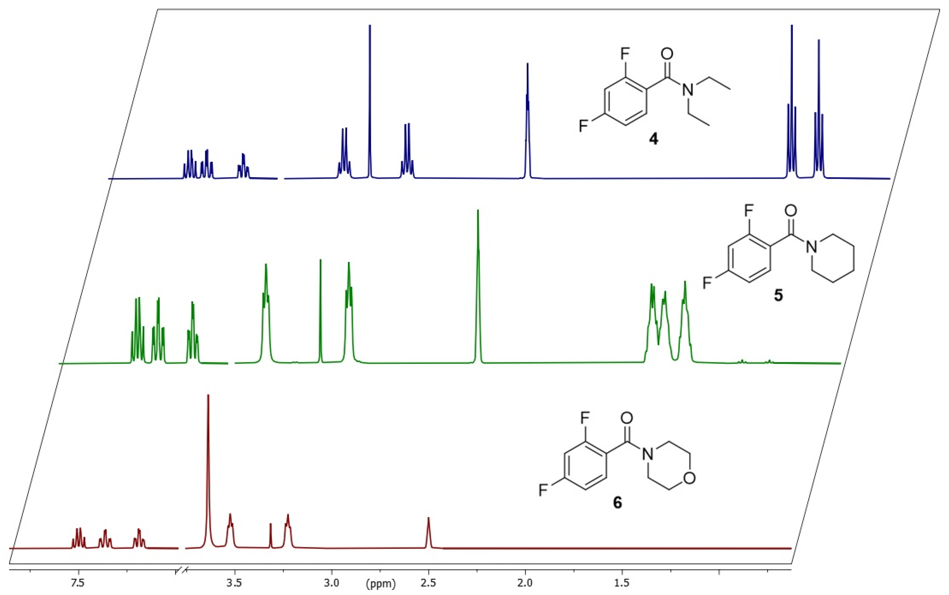 Chemistry 07 00162 g010