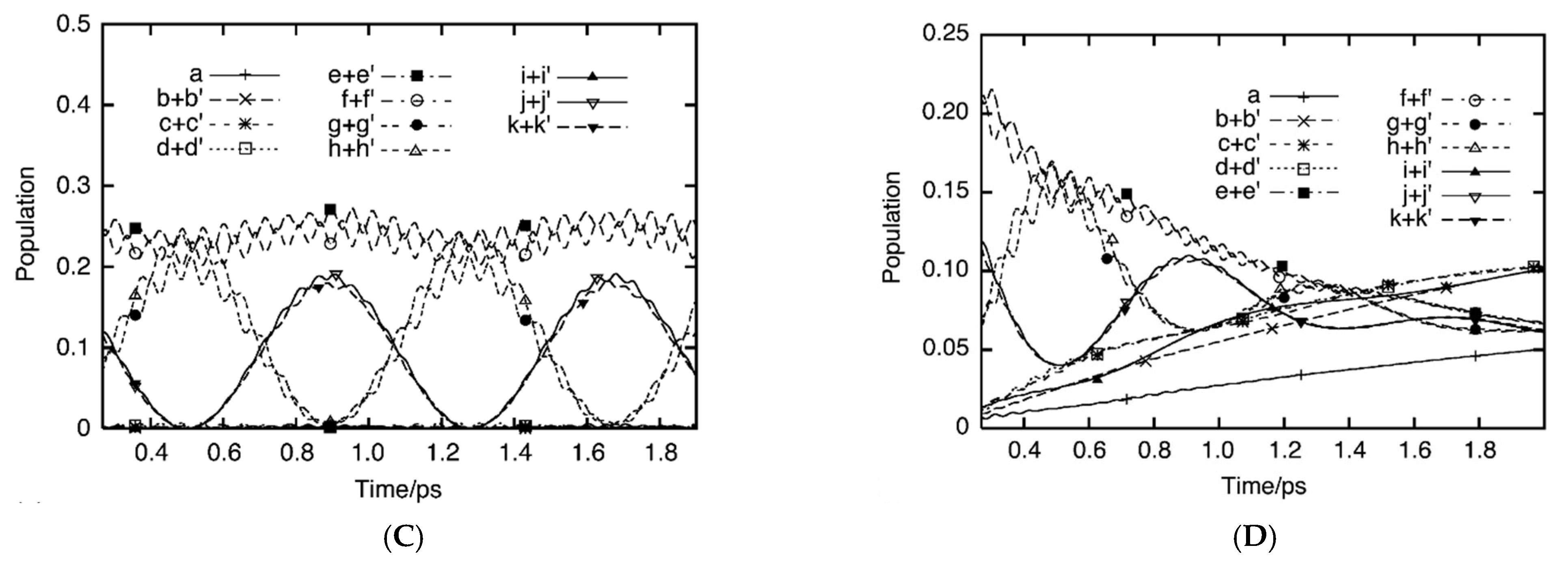 Chemistry 07 00164 g013b Chemistry 07 00164 g013b