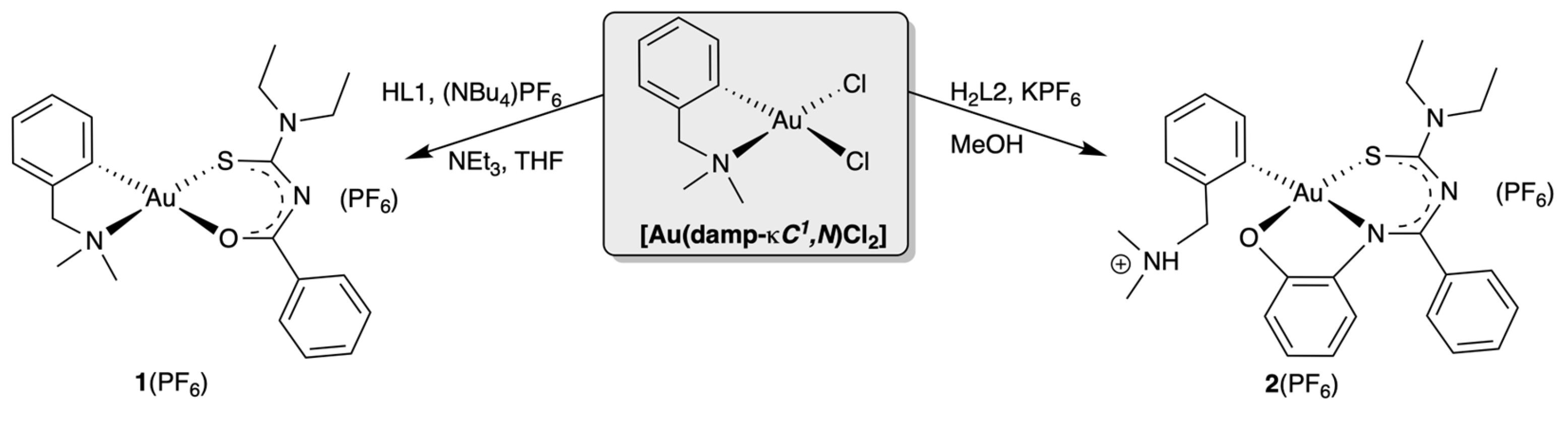 Chemistry 07 00174 sch001
