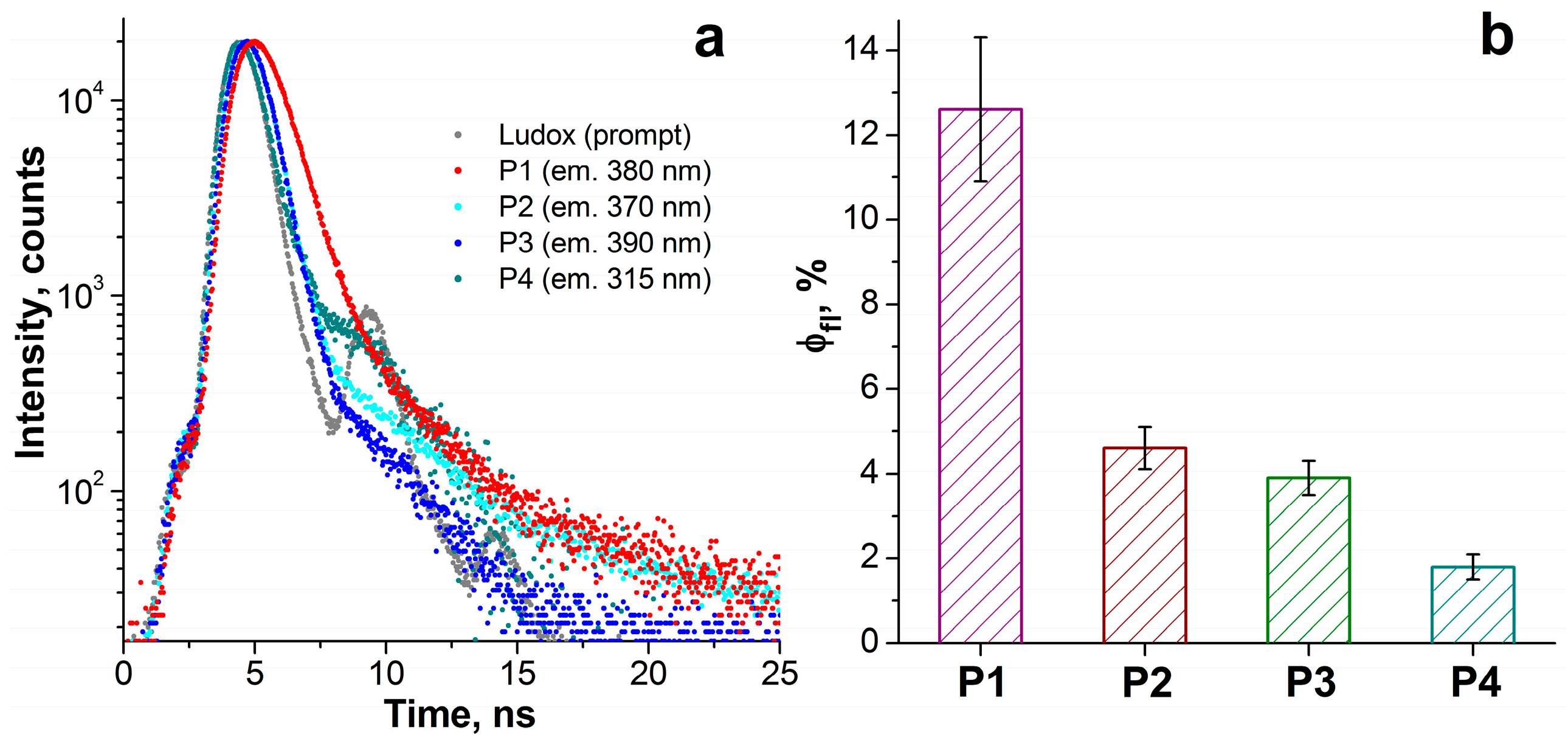 Chemistry 07 00175 g002 Chemistry 07 00175 g002