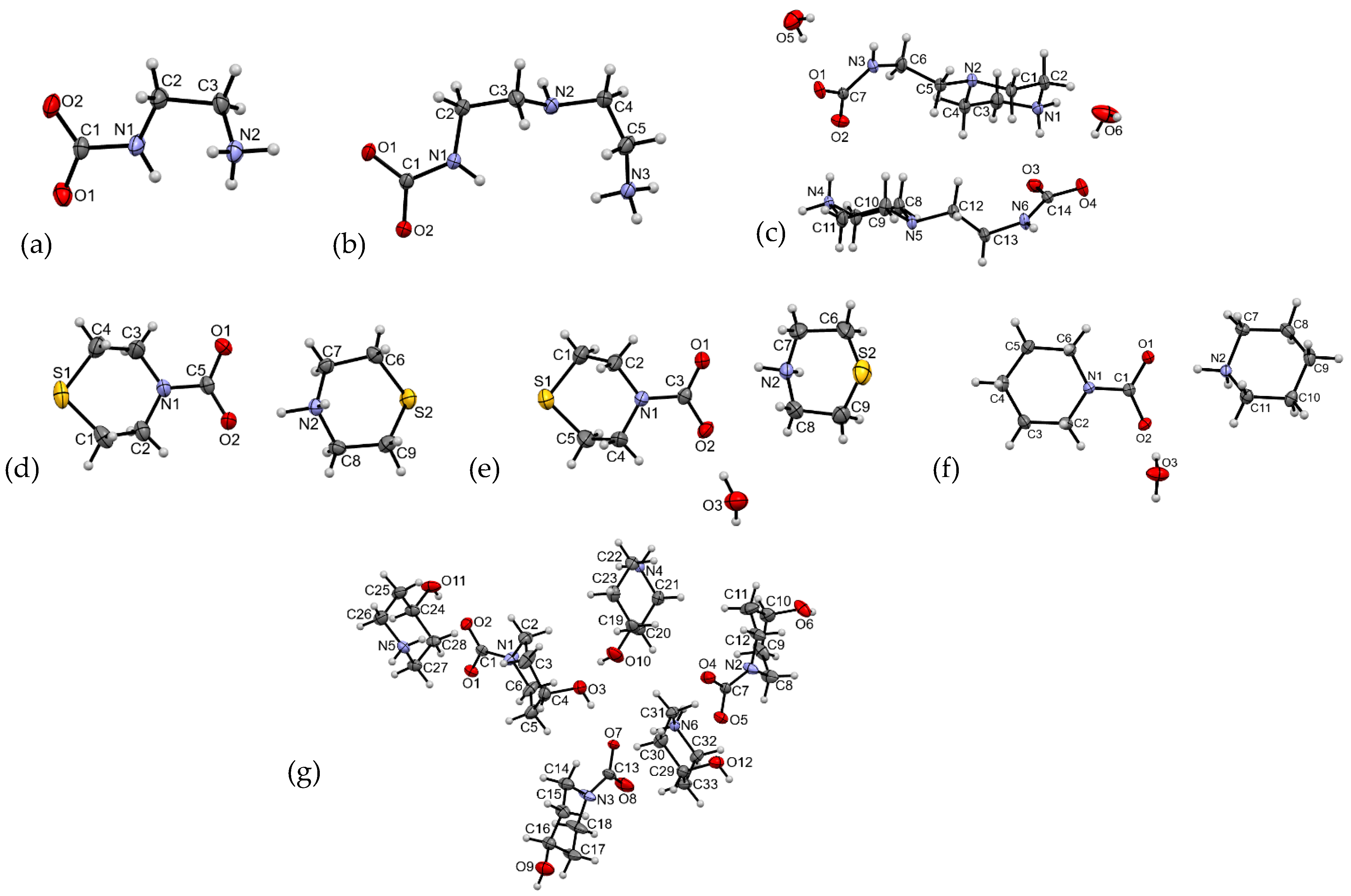 Chemistry 07 00176 g003
