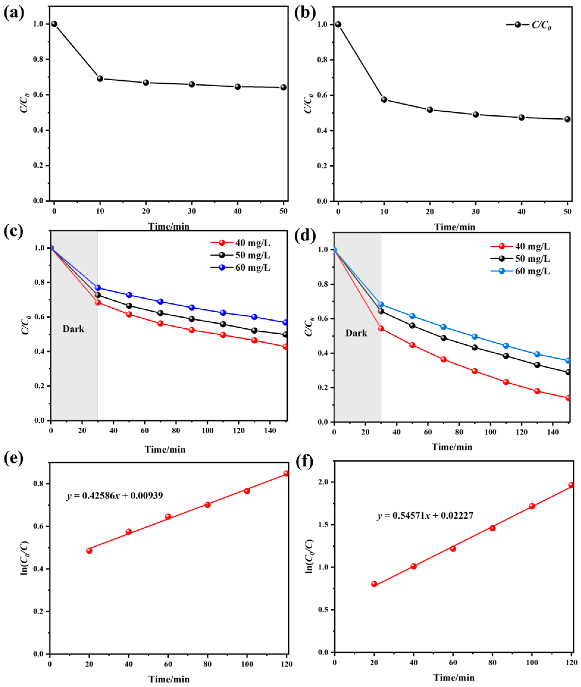 Chemistry 07 00197 g005