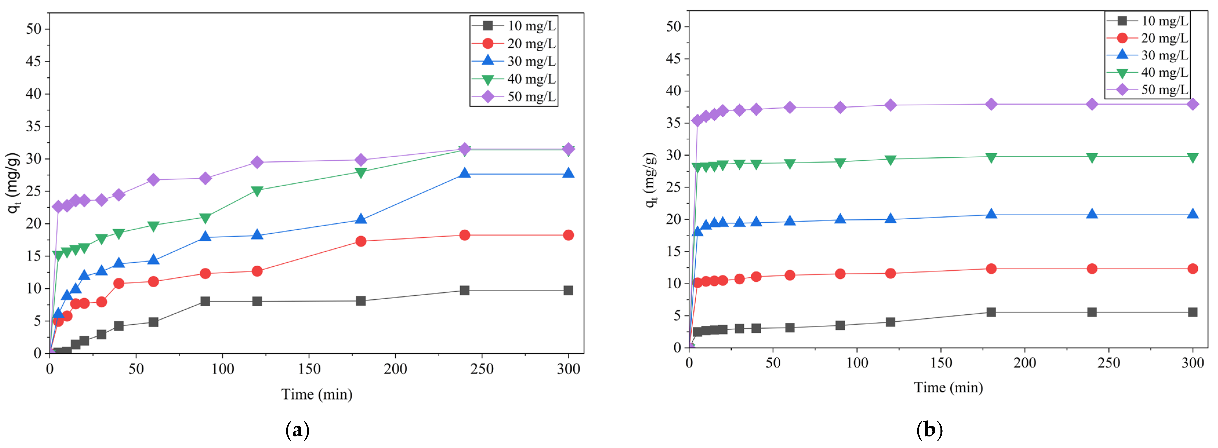 Chemistry 07 00199 g004
