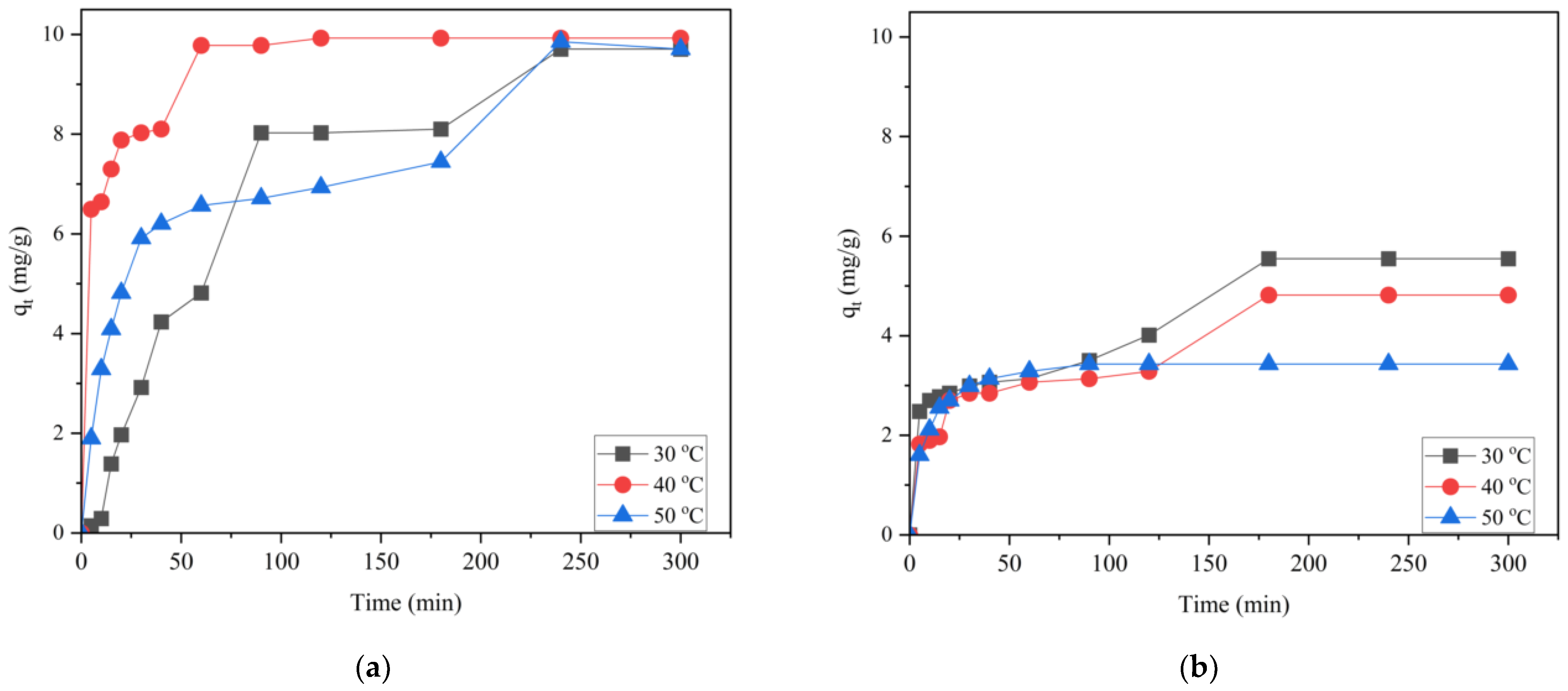 Chemistry 07 00199 g006