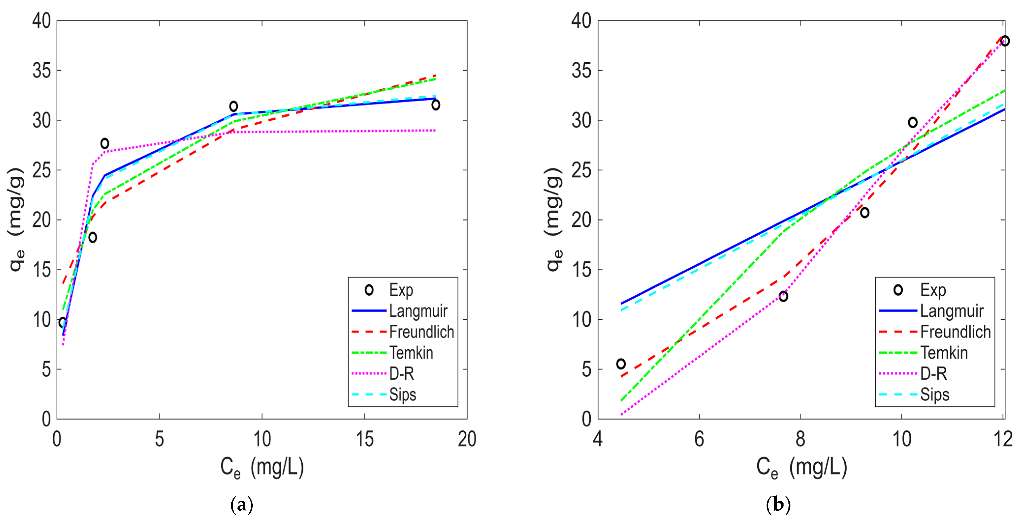 Chemistry 07 00199 g007