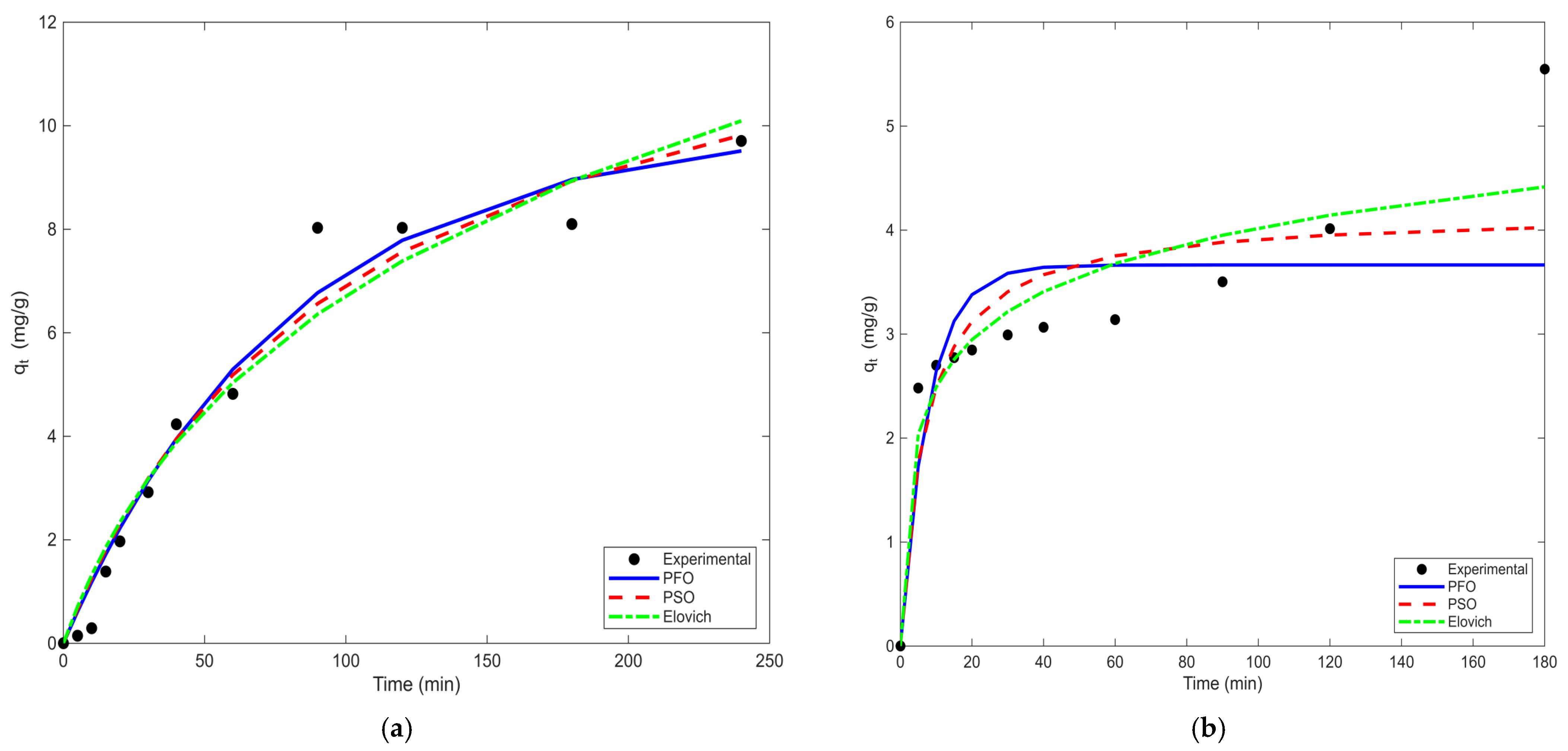 Chemistry 07 00199 g008