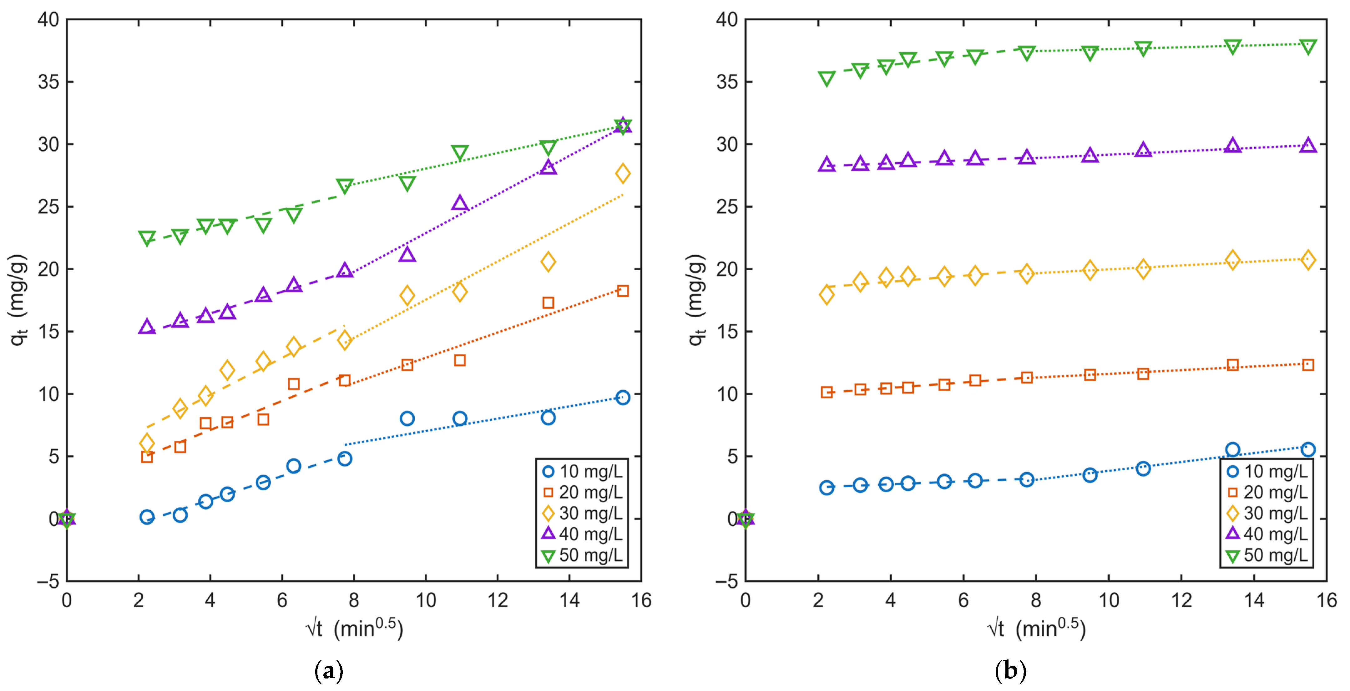 Chemistry 07 00199 g009
