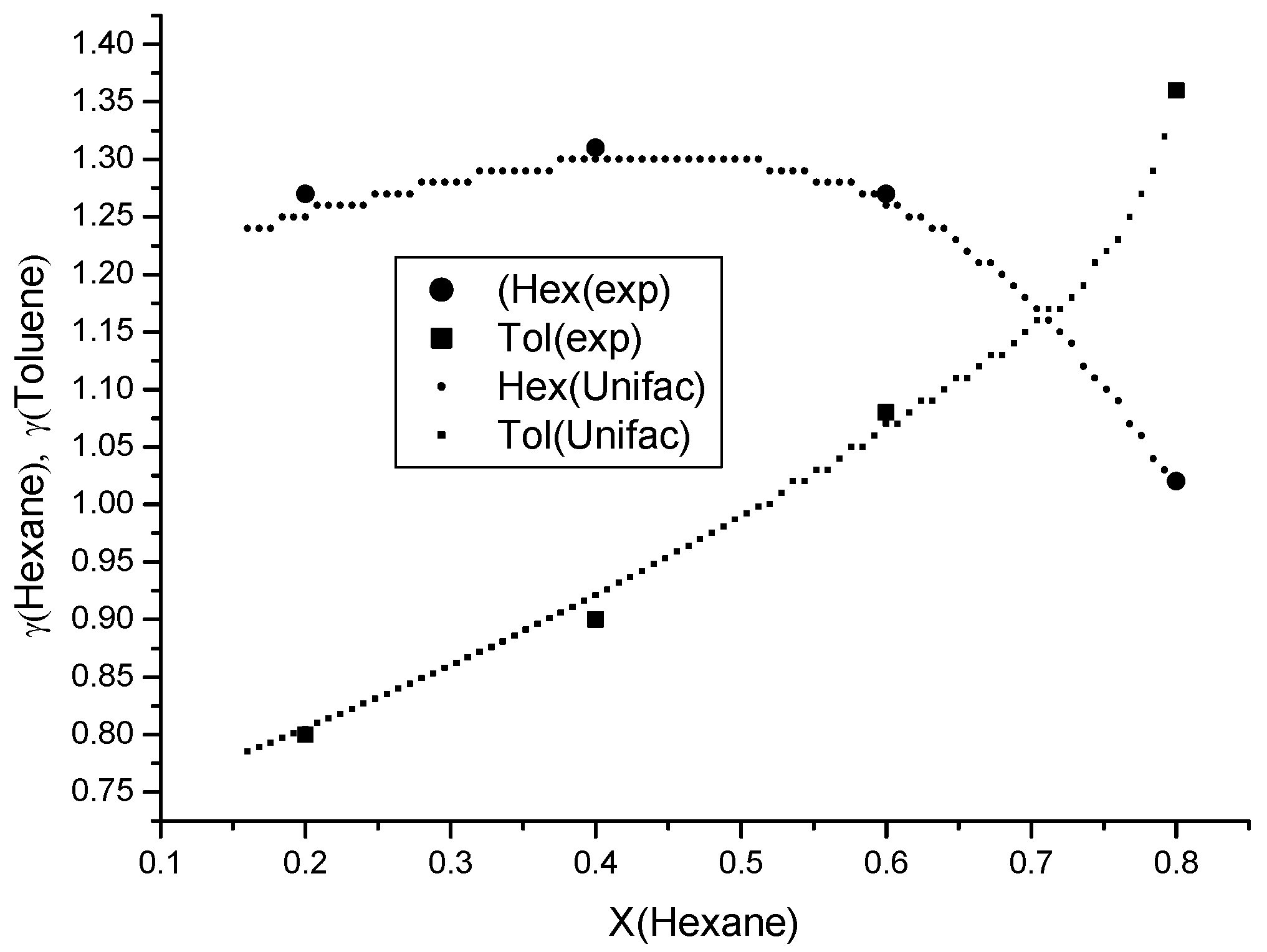 Chemistry 08 00002 g006 Chemistry 08 00002 g006