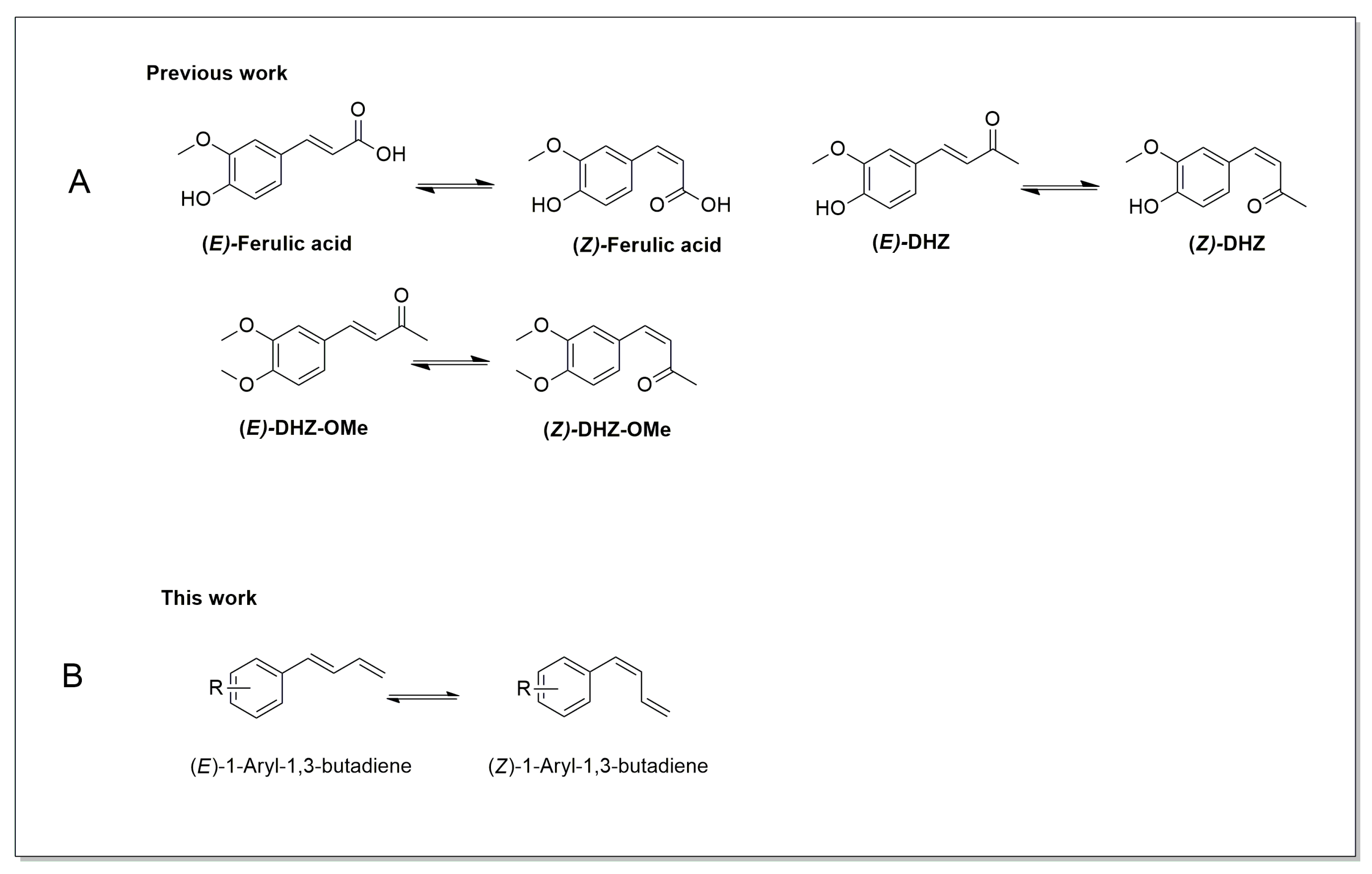Chemistry 08 00004 g001