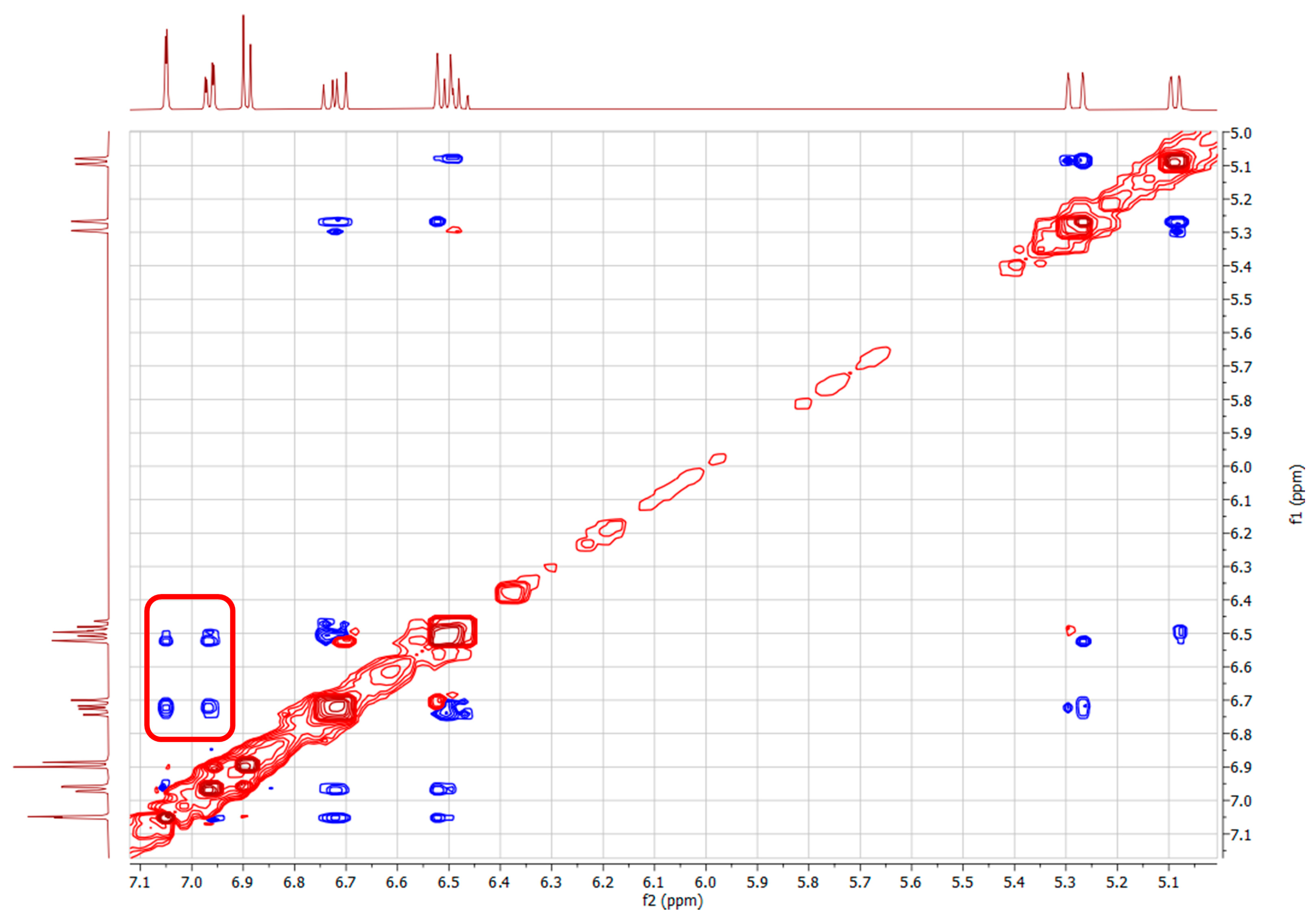 Chemistry 08 00004 g007