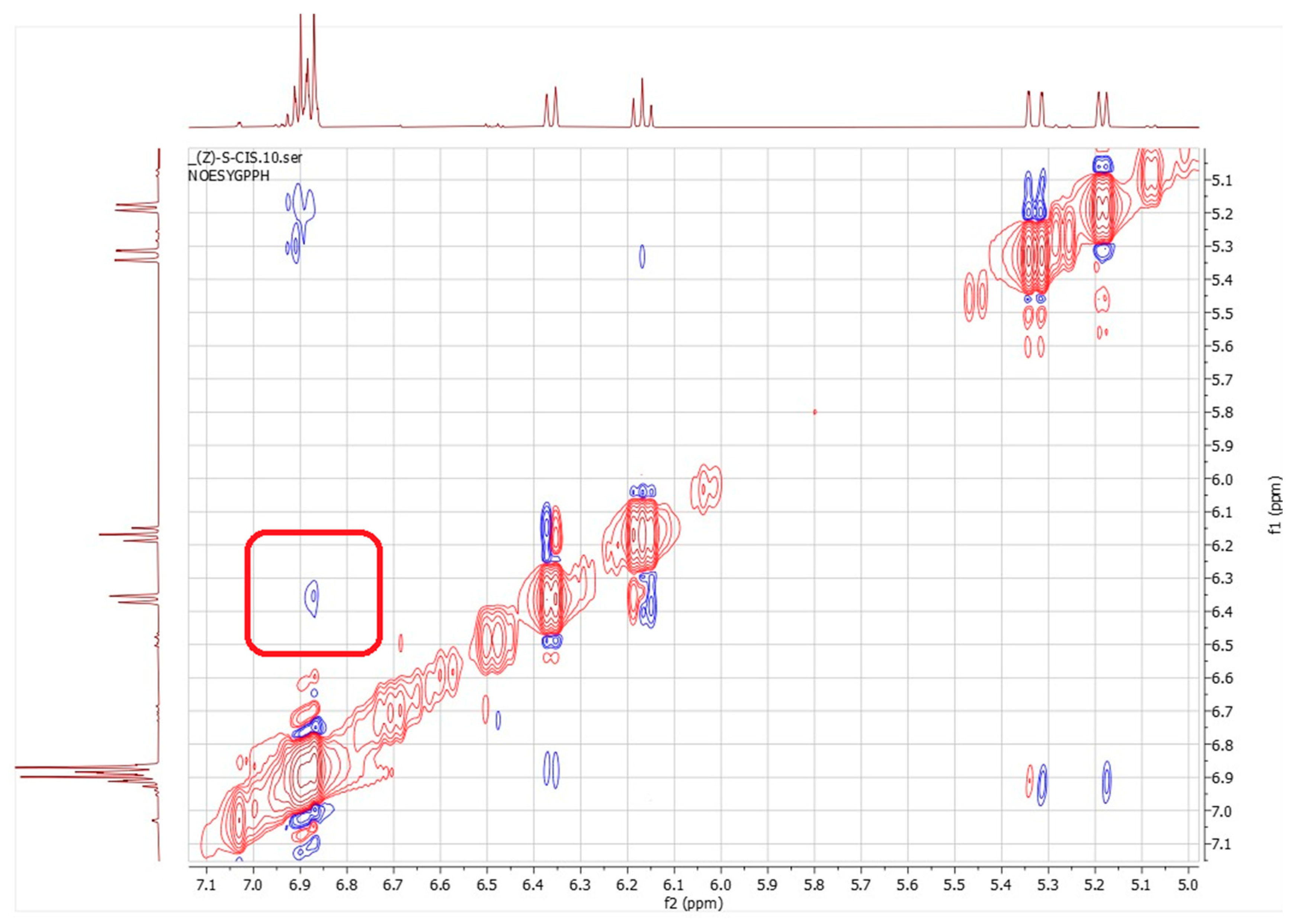 Chemistry 08 00004 g008