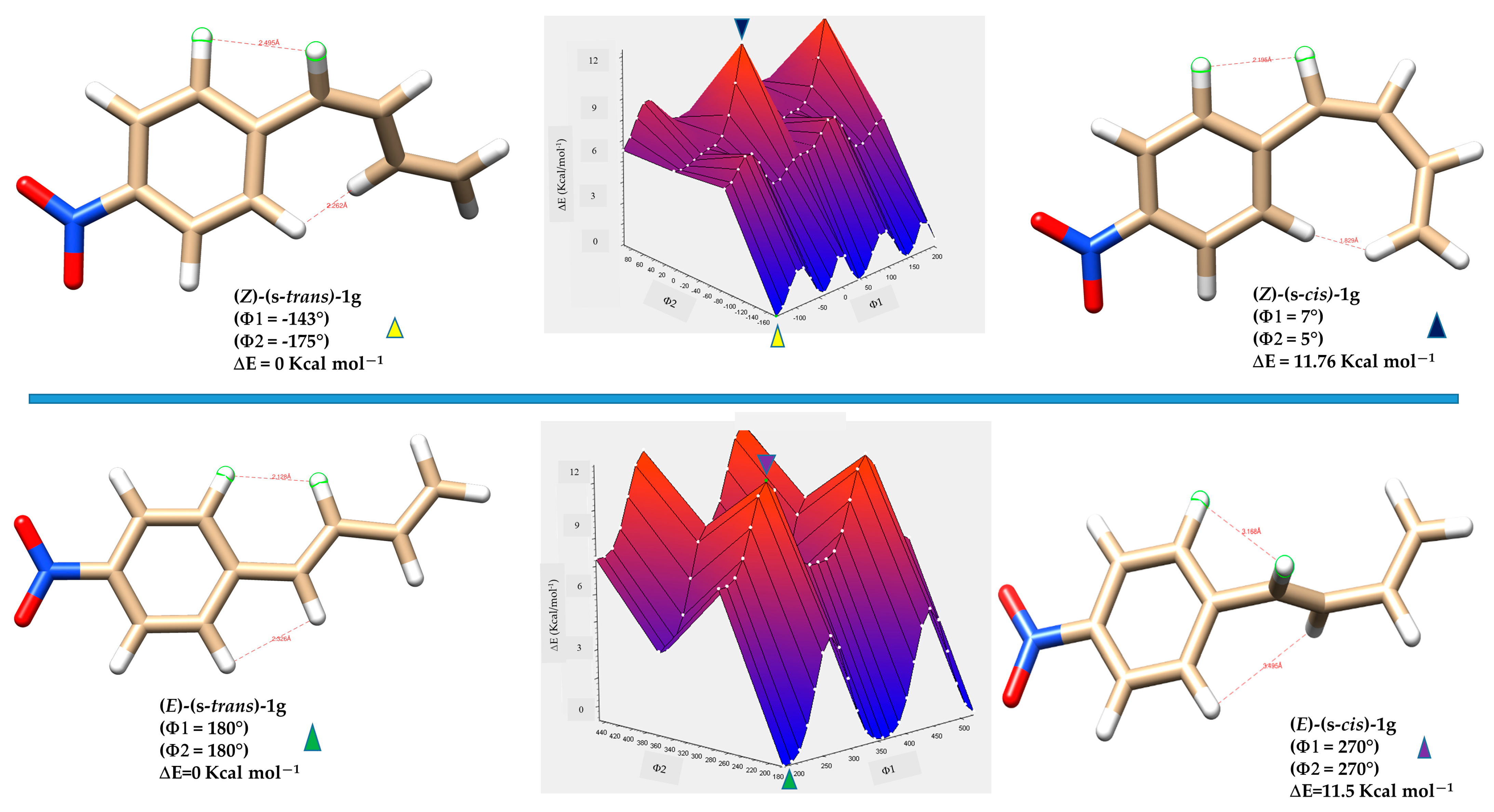 Chemistry 08 00004 g011