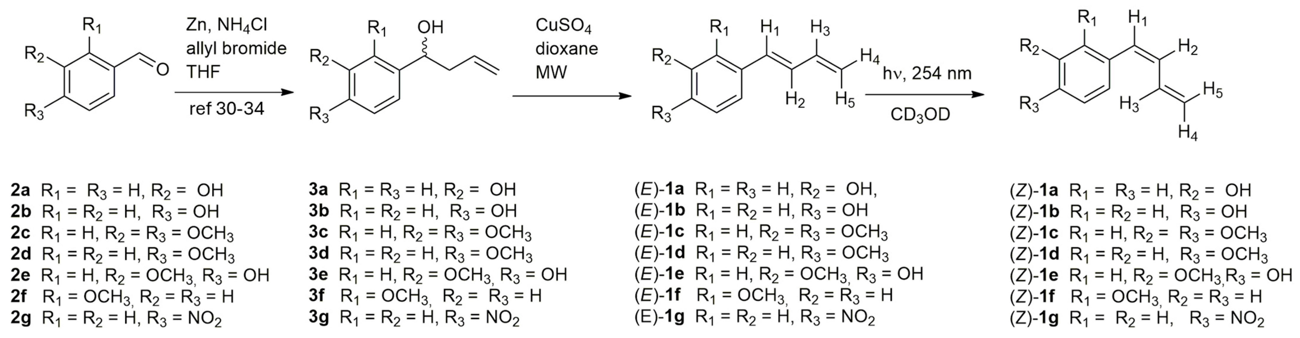 Chemistry 08 00004 sch001