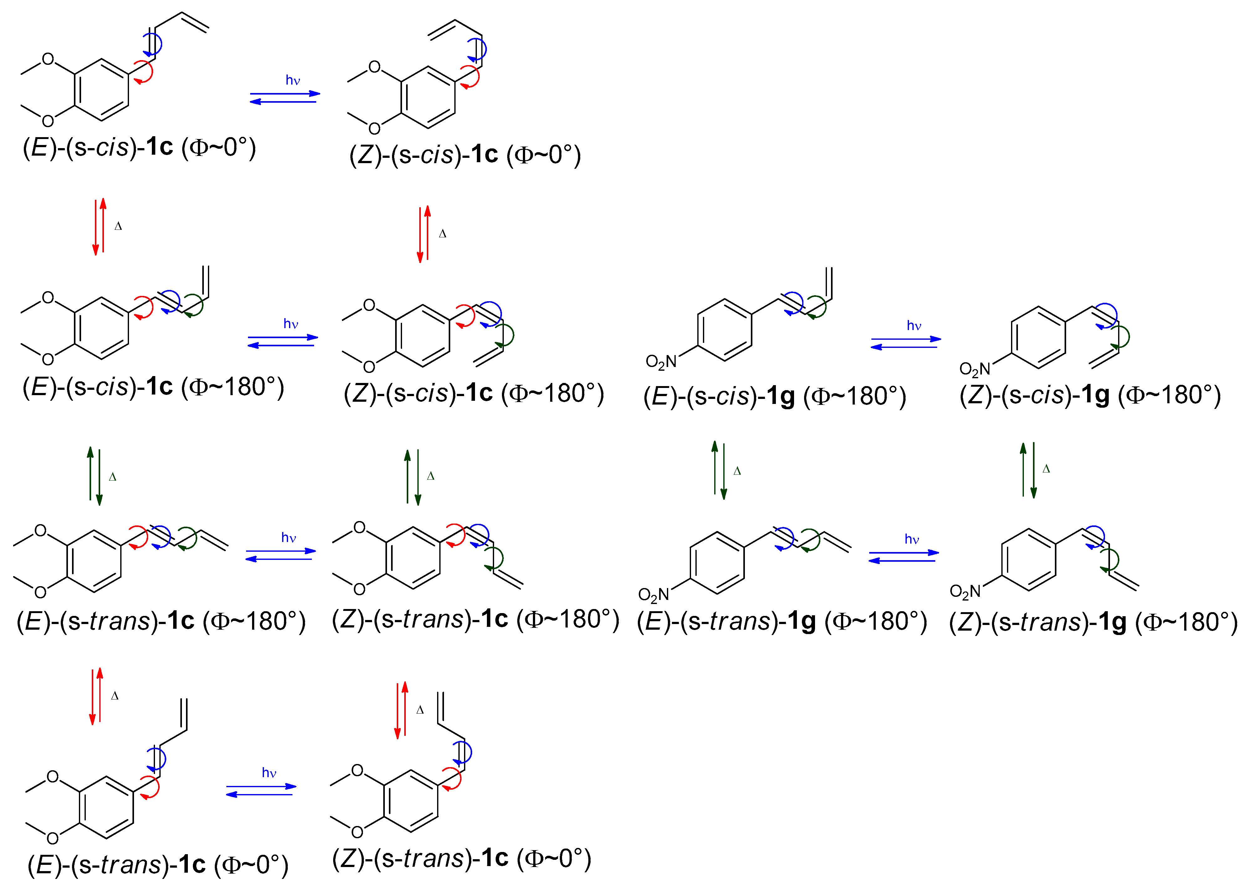 Chemistry 08 00004 sch002