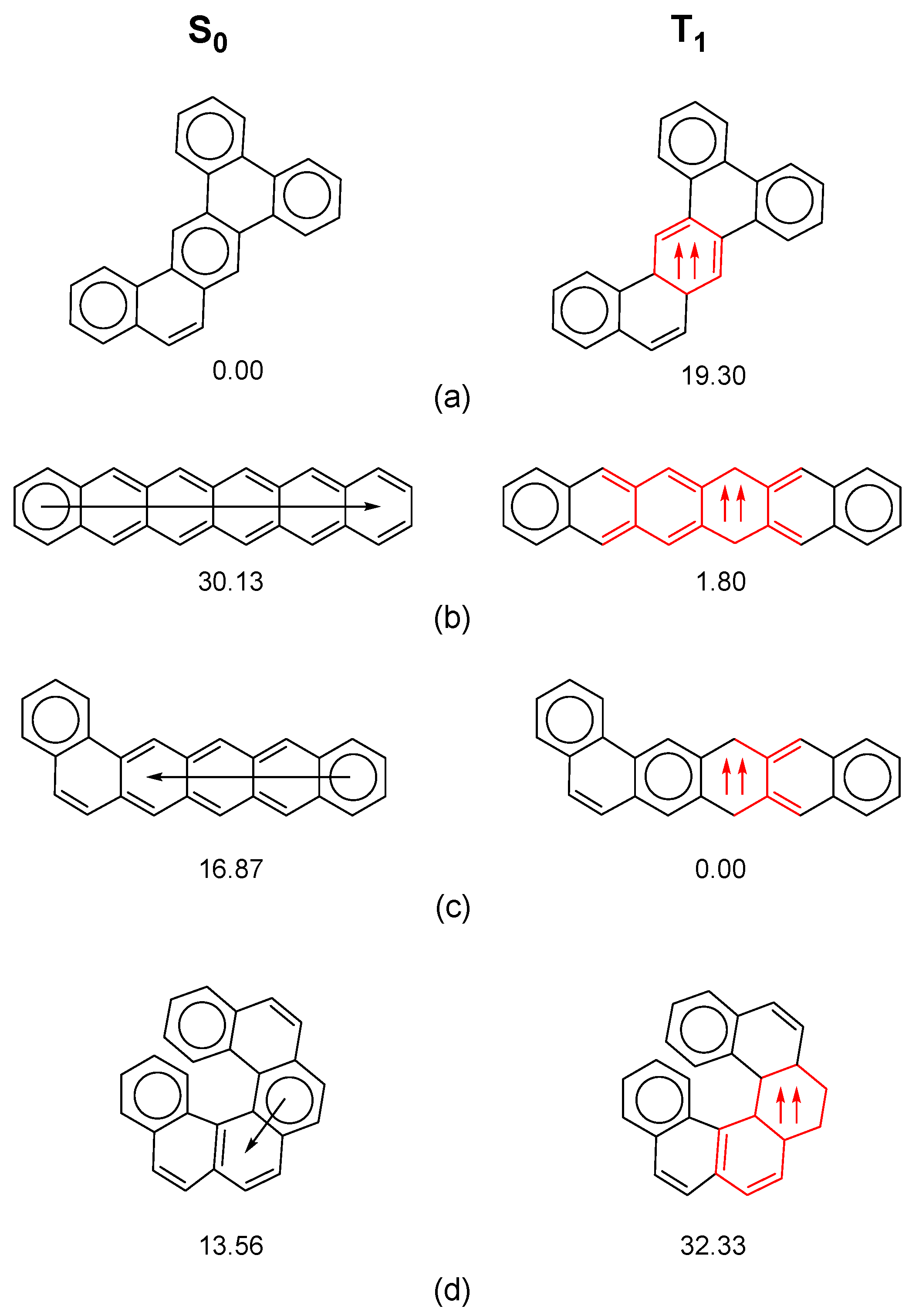 Chemistry 08 00007 sch002