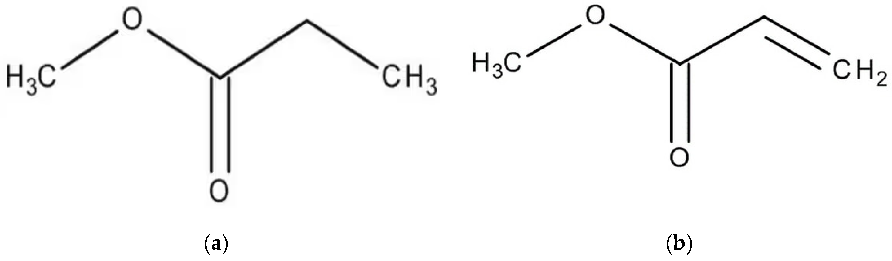 Chemistry 08 00022 g001a Chemistry 08 00022 g001a