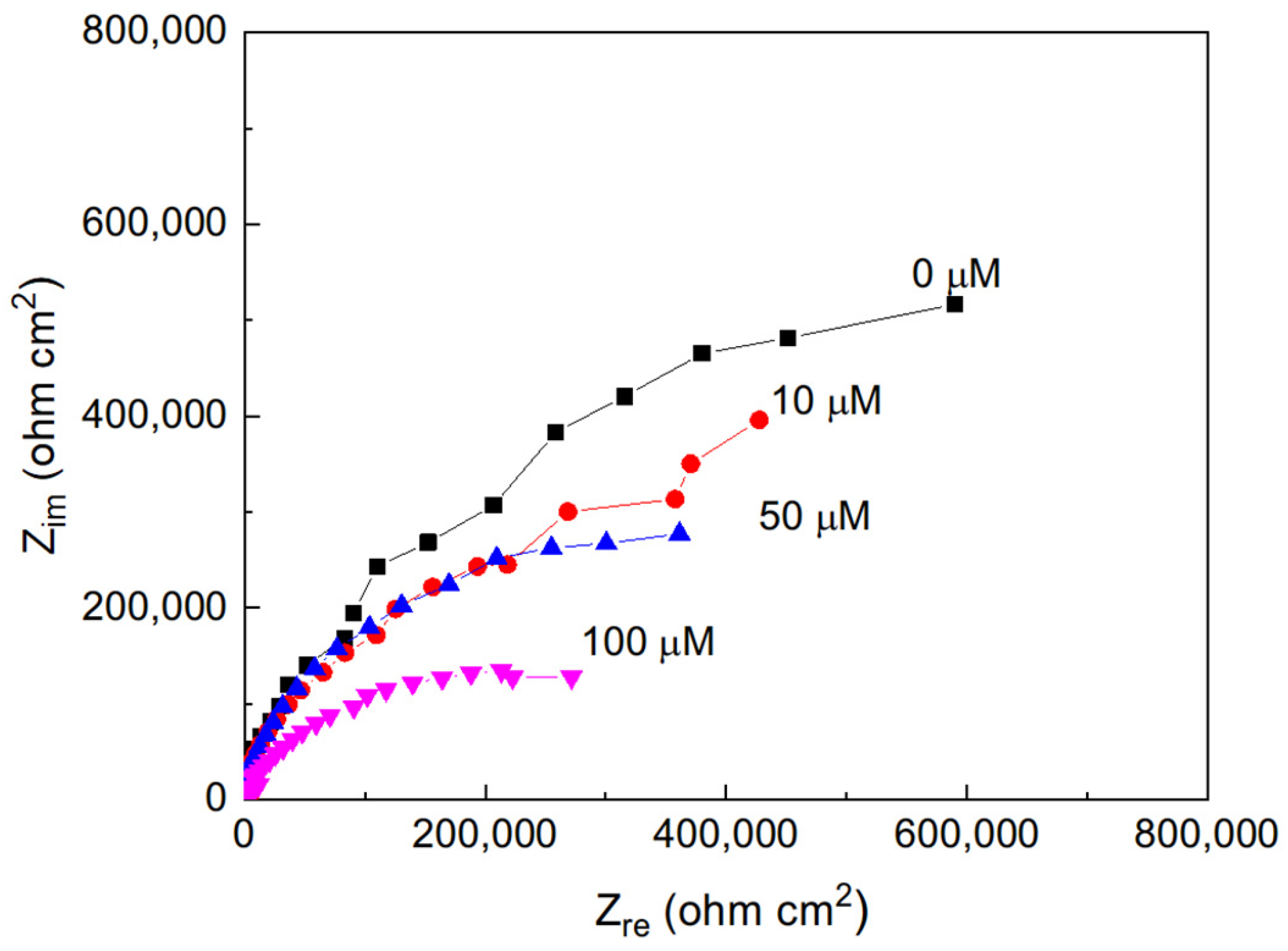 Chemistry 08 00022 g002 Chemistry 08 00022 g002