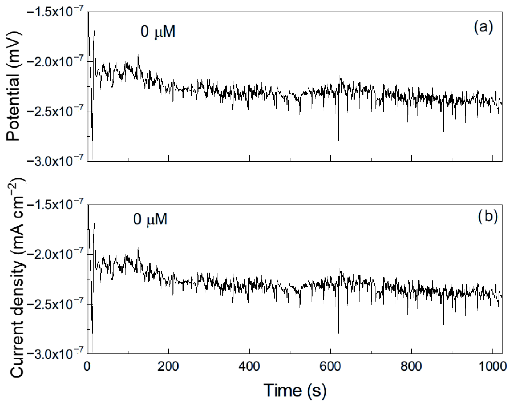 Chemistry 08 00022 g008 Chemistry 08 00022 g008