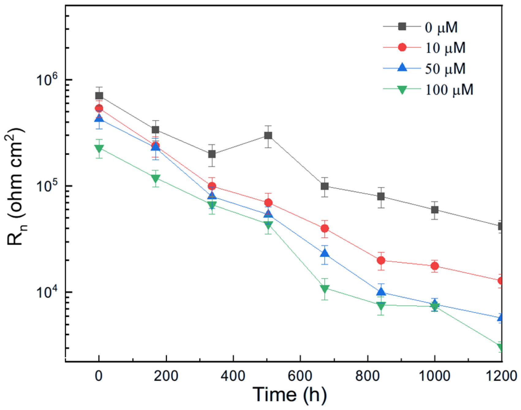 Chemistry 08 00022 g011 Chemistry 08 00022 g011