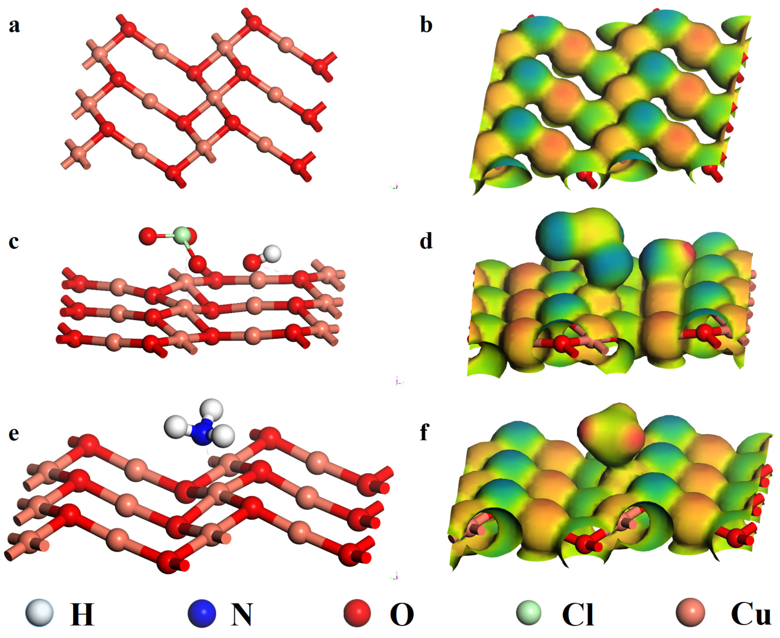 Chemistry 08 00025 g006