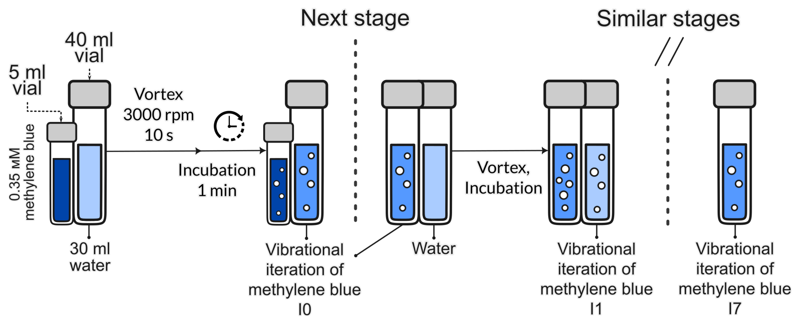 Chemistry 08 00033 g001