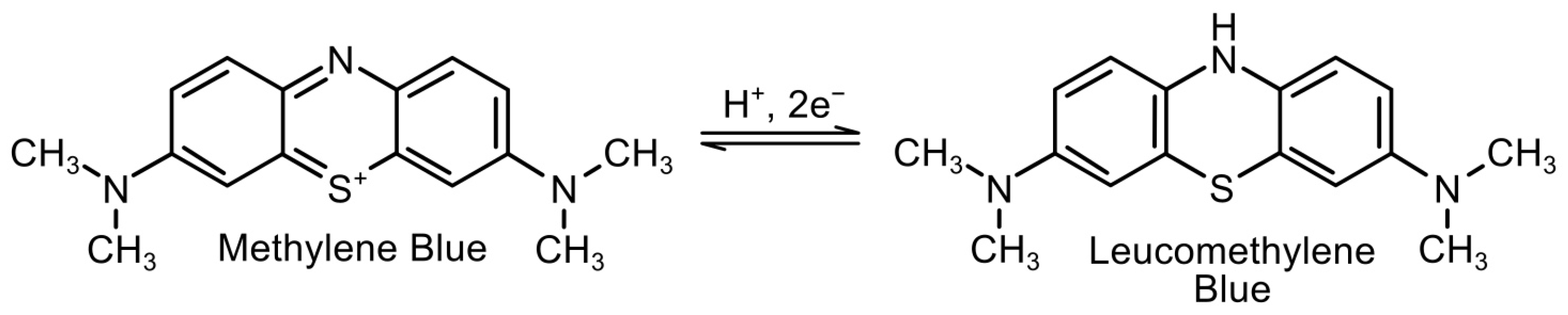 Chemistry 08 00033 g002
