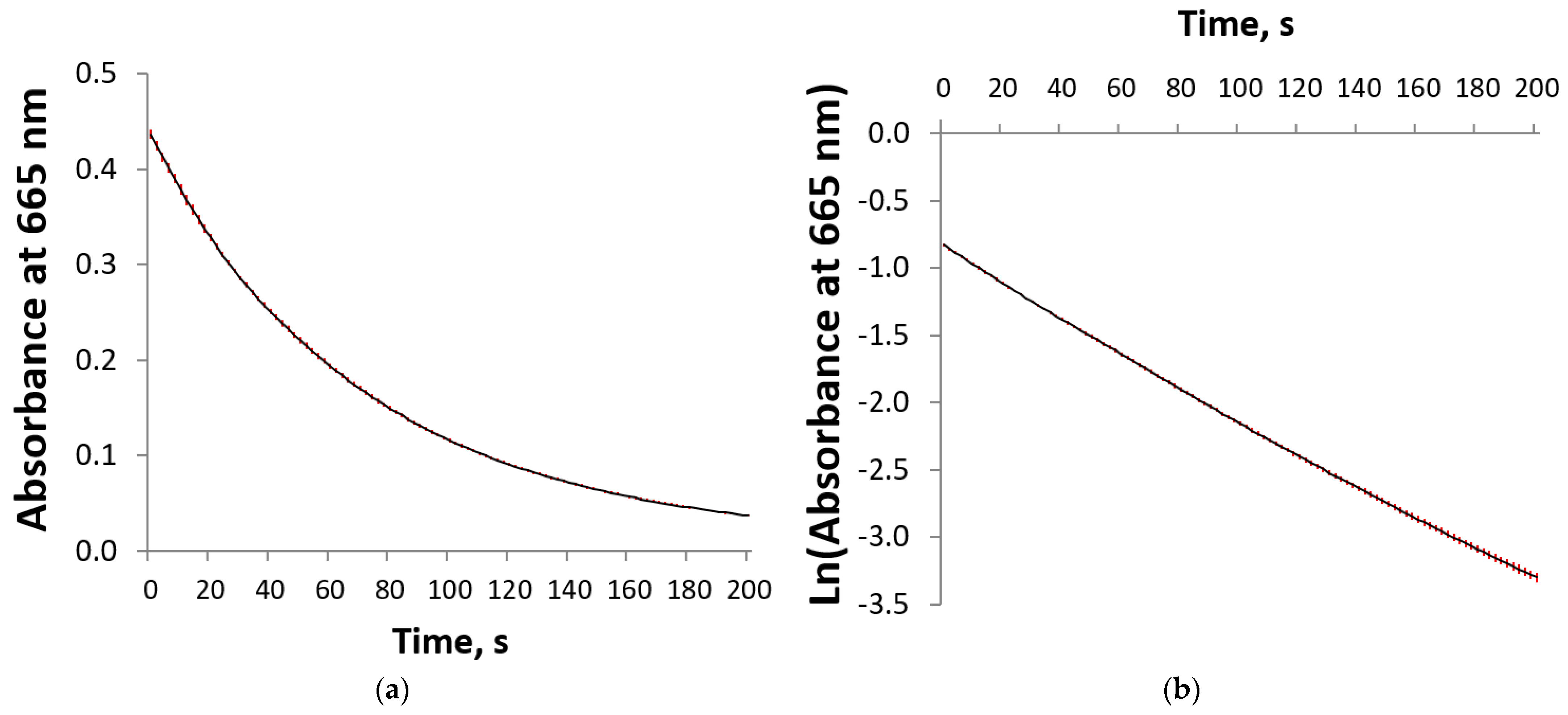 Chemistry 08 00033 g004