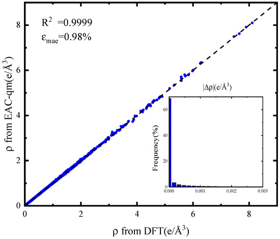Chemistry 08 00034 g0a1