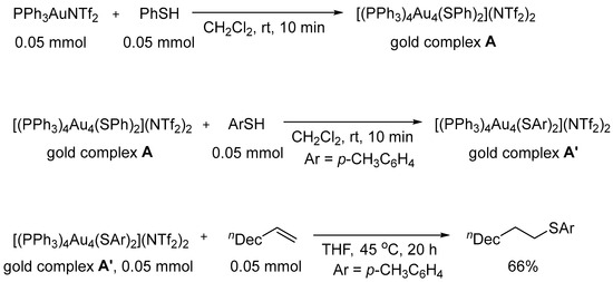 Chemistry 08 00038 sch008