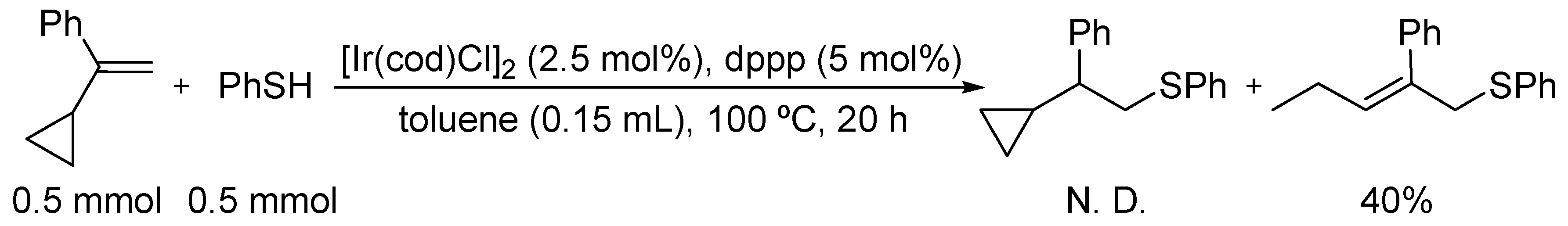 Chemistry 08 00038 sch017 Chemistry 08 00038 sch017