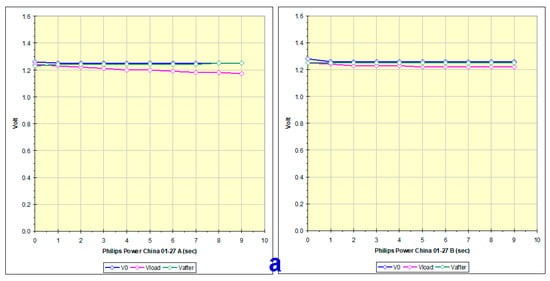 Chemistry 08 00104 g017a Chemistry 08 00104 g017a