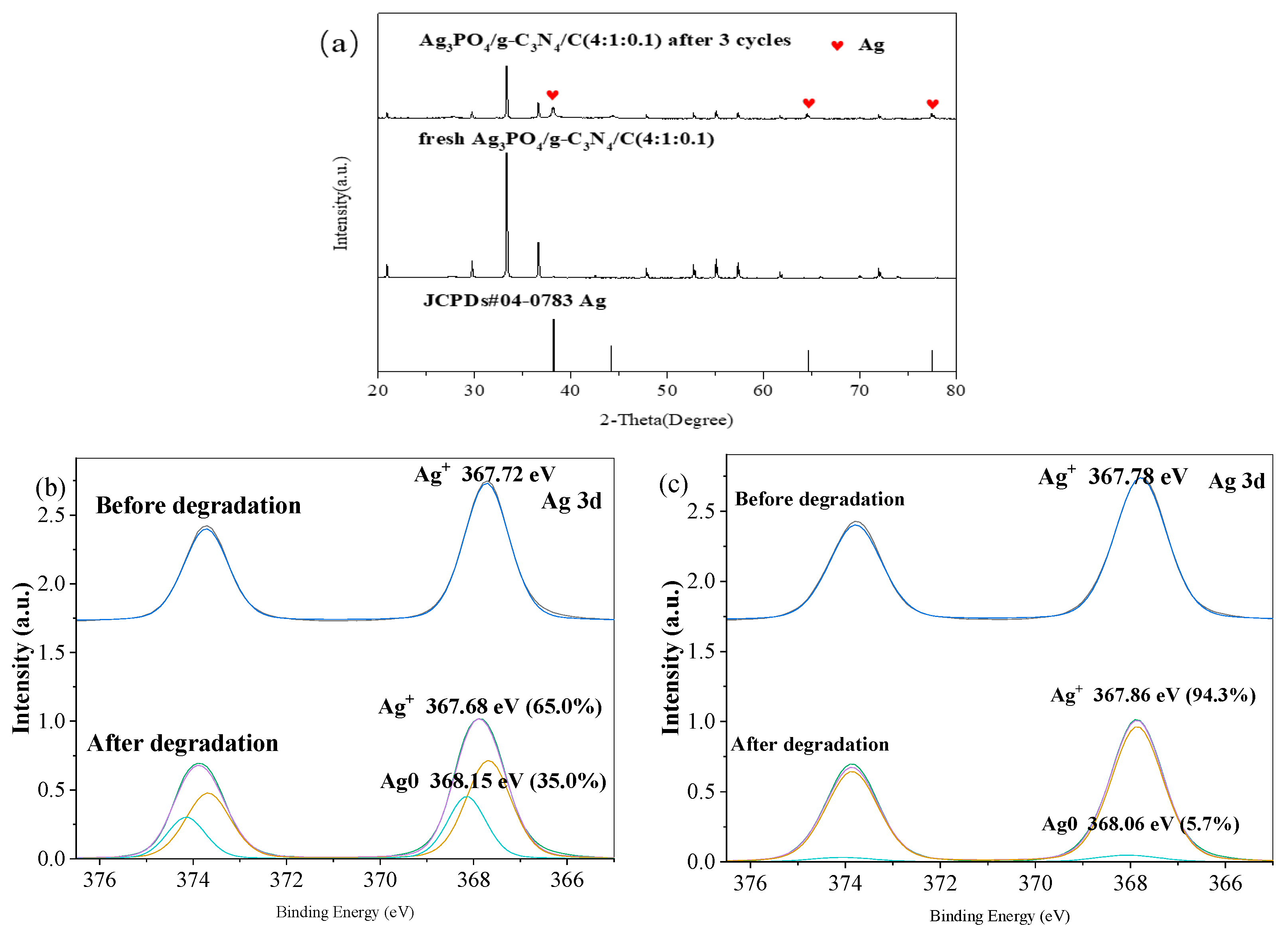 Chemistry 08 00143 g008