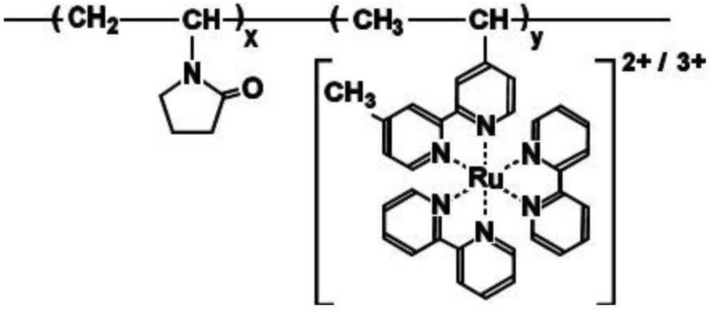 Chemosensors 01 00003 g001 1024