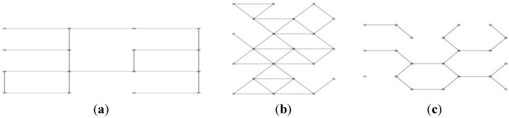 Chemosensors 02 00013 g002 1024