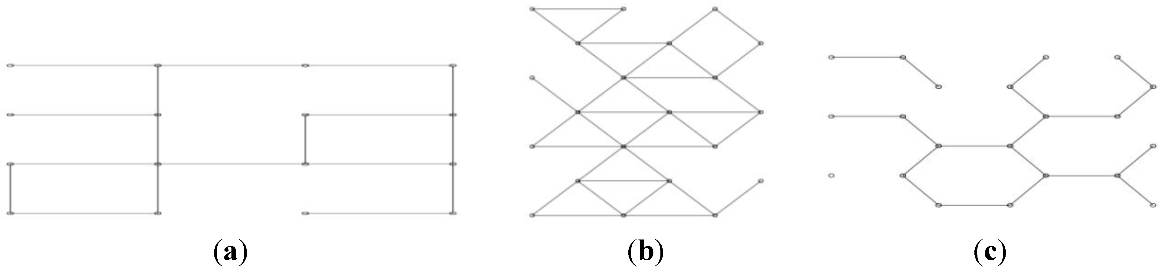 Chemosensors 02 00013 g002