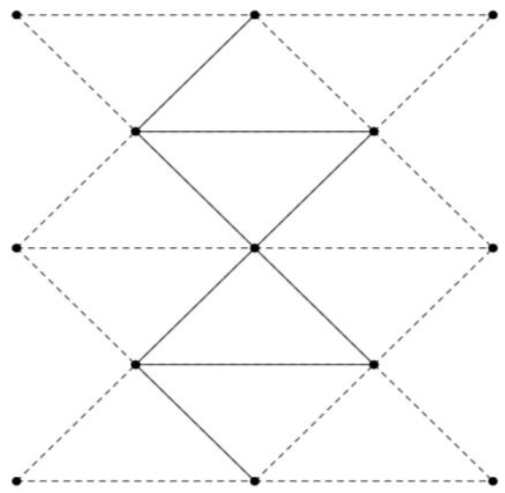 Chemosensors 02 00013 g007 1024