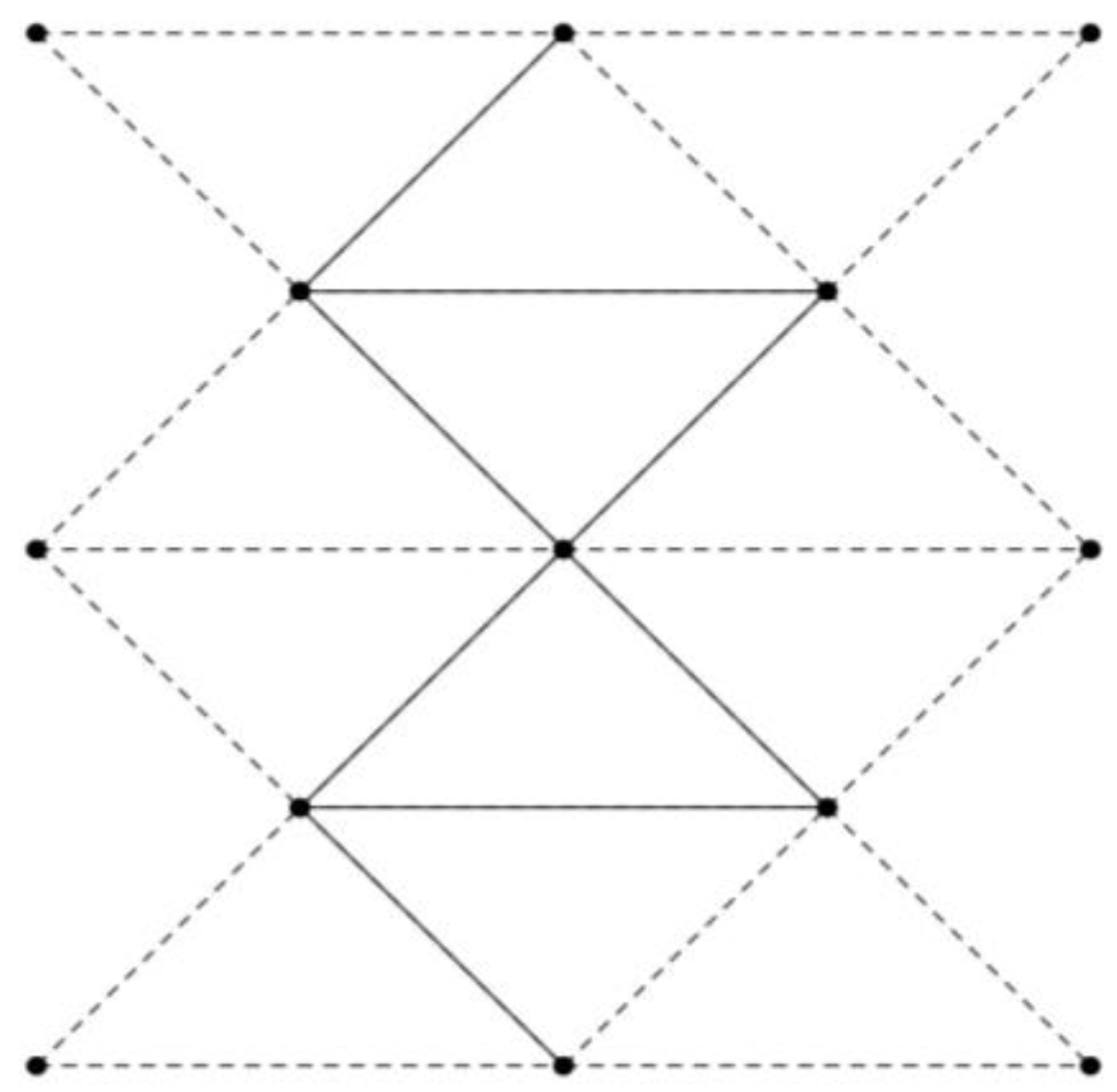 Chemosensors 02 00013 g007