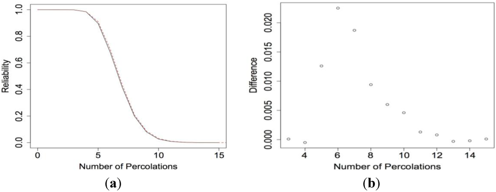 Chemosensors 02 00013 g008 1024