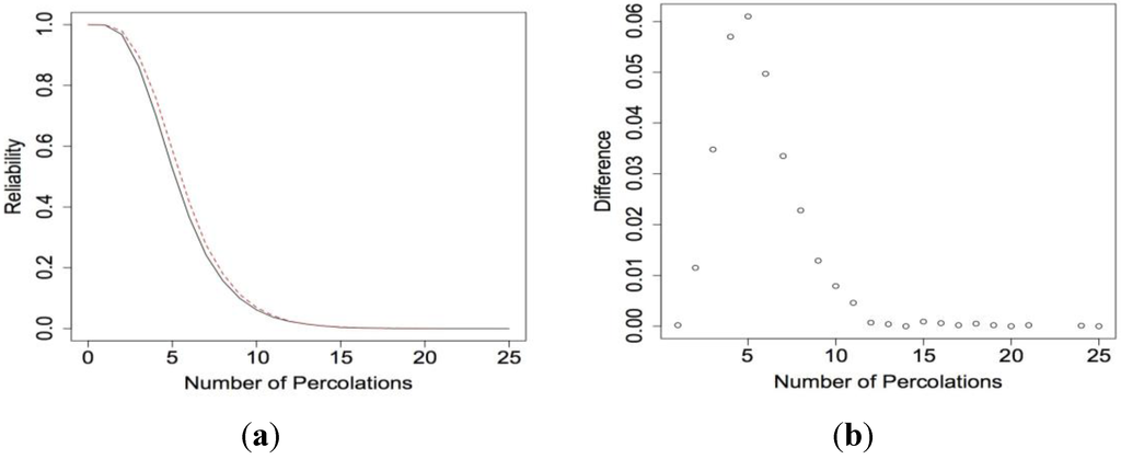 Chemosensors 02 00013 g012 1024