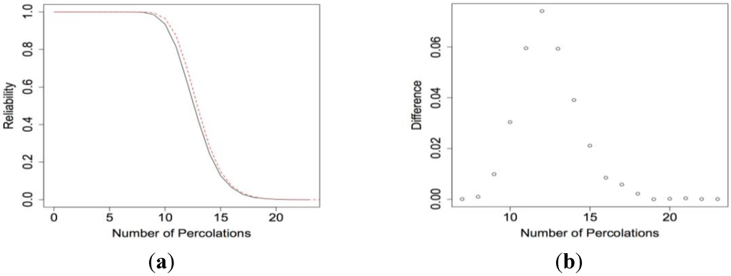 Chemosensors 02 00013 g015 1024