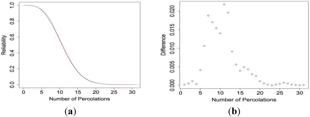 Chemosensors 02 00013 g016 1024