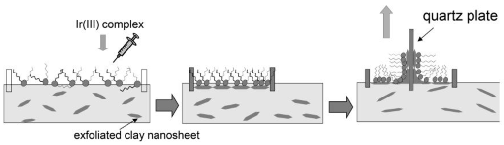 Chemosensors 02 00041 g007 1024