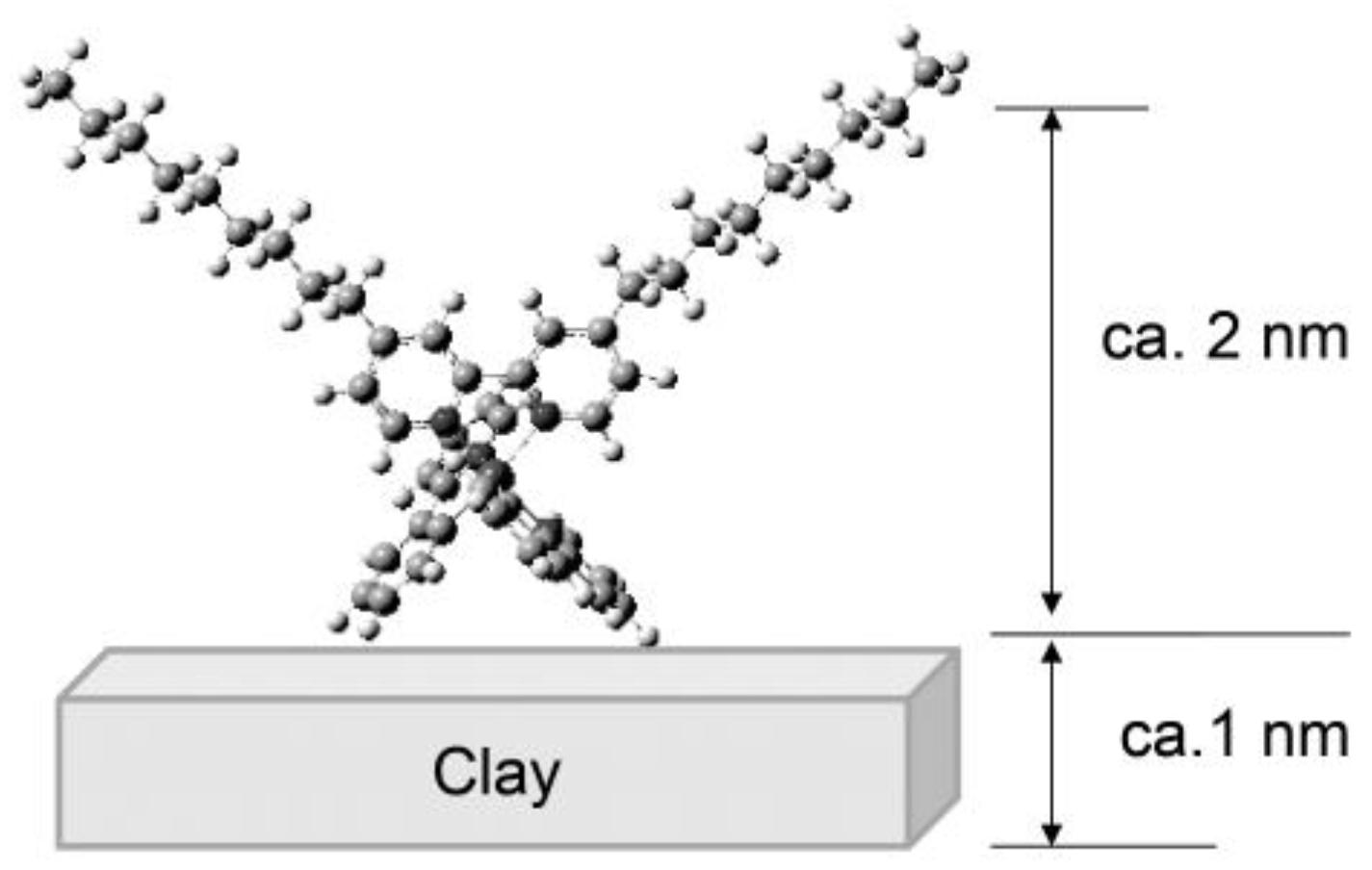 Chemosensors 02 00041 g009