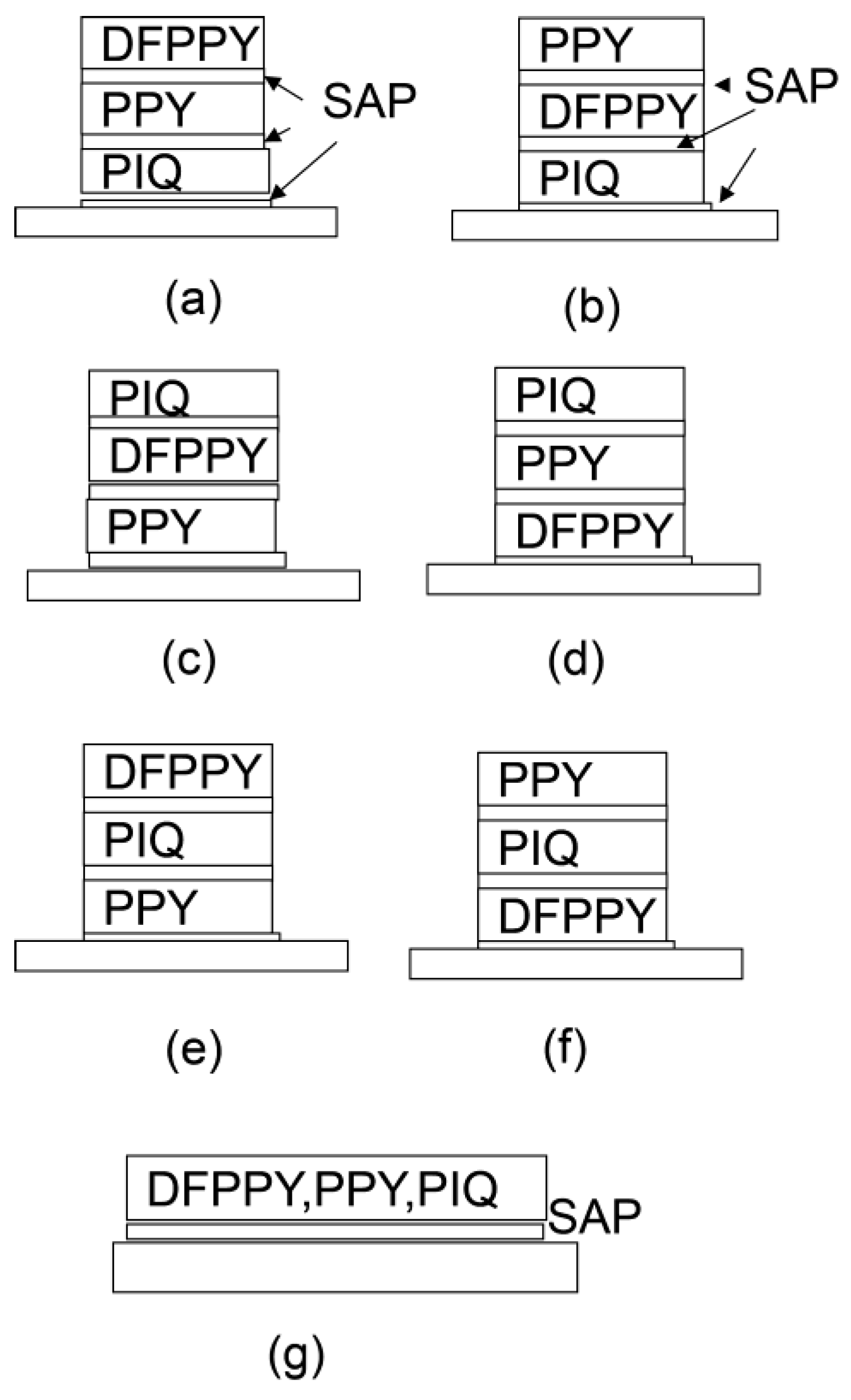 Chemosensors 02 00041 g011