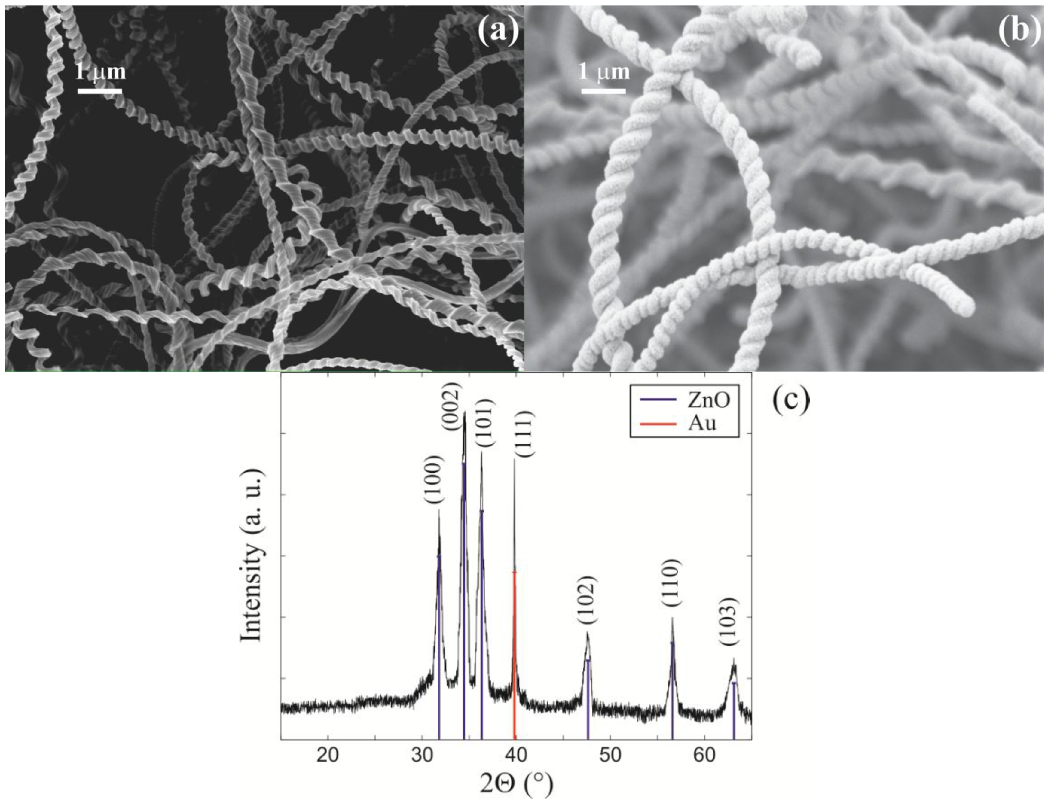Chemosensors 02 00056 g001